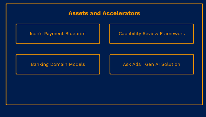 Assets and accelerators (3)
