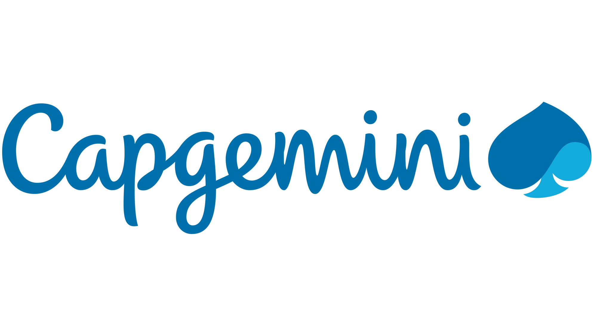 Capgemini-Logo