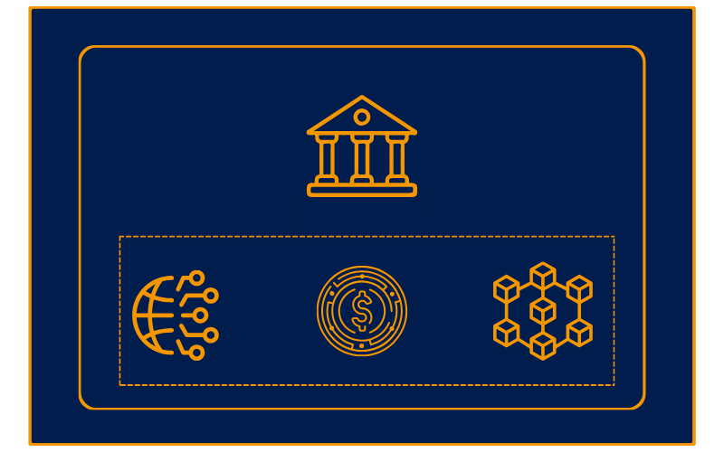 digital assets